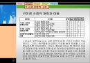 [일반사회 교재연구법] 사회문화 교과서 분석.ppt
 21페이지