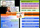 사회사상과사회복지정책 14페이지