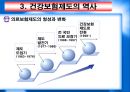 한국의 건강보험 제도PPT 10페이지