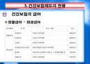 한국의 건강보험 제도PPT 22페이지