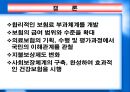 한국의 건강보험 제도PPT 29페이지