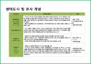 에코폴리스(Eco-Polis)와 생태도시이해 및 사례.pptx 9페이지