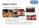 네슬레[ Nestlé Nestle ] 세계최대 식품기업 글로벌 경영전략.pptx 29페이지