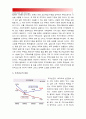 (2015사회복지개론) 문제를 갖고 있는 주변의 이웃 혹은 가족 중 (예: 노인,장애인,학생,취업준비생,질병,전월세 고민,보육문제 부모) 인터뷰하고 불편함과 위험, 국가나 사회책임질 이유와 해결책 - 대학생 주거빈 5페이지