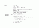osteosarcoma 간호과정-SOAPIER(등록) 8페이지