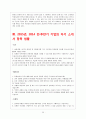 자기소개서예문 자기소개서샘플 자기소개서예문 자기소개서이력서 자기소개서양식★자기소개서예문 20편★자기소개서성장배경 자기소개서가치관 자소서예문 자소서샘플 자기소개서자소서 자기소개서예문 50페이지