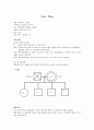 시각장애 1급 Care Plan 1페이지