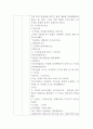 [영유아지도법-계획안] 주제 : 구름처럼날아요 | 활동명 : 비눗방울 (만4세) 2페이지