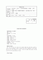 [SOCIAL SERVICE INTAKE SHEET][사회사업 초기상담기록] - 성명 : 권 XX (女 / 만74세), 진단명 : 좌측편마비, 당뇨 2페이지