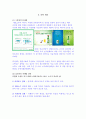 진로 기업 분석 {미션과 비전, 환경 분석, STP 전략, 4Ps, 인사전략, 전략 제안} 10페이지