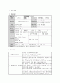 케어플랜 Care Plan - 김 (女) 1) 하고 싶은 것이 아무것도 없다, 2) 무엇을 하든 재미를 느끼지 못하겠다, 3) 나는 아무것도 아는 것이 없다. 2페이지