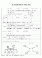 케어 플렌 care plan - 김   (91세) 척추가 굽어 허리를 피기 힘들어 거동이 불편한 상태, 과민성대장염, 류마티스 관절염, 고혈압, 심장병, 동맥경화의 질환을 가지고 있음. 화병으로 정신과진료후 약을 복용 2페이지