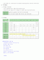 [화학1 개념 정리 자료] 01강 오리엔테이션 (화학의 기본 개념 정리) 3페이지