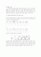 온라인 오프라인 핸드폰 구입 마케팅 조사 9페이지