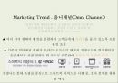 올리브영(OLIVEYOUNG) 기업현황분석과 SWOT분석 및 새로운 마케팅전략 켄셉도출, 올리브영 프로모션 전략제안 발표문.pptx 20페이지