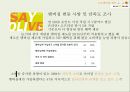올리브영(OLIVEYOUNG) 기업현황분석과 SWOT분석 및 새로운 마케팅전략 켄셉도출, 올리브영 프로모션 전략제안 발표문.pptx 26페이지