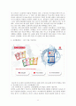 제닉 GENIC 기업분석과 SWOT분석및 제닉중국진출 마케팅전략 분석과 제닉 STP 전략분석 보고서 11페이지