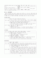 [표준국어문법론] 제10장 단어형성의 원리 {단어의 짜임새, 파생법, 합성법, 합성어의 파생, 한자어 조어법} 4페이지