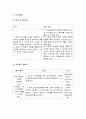 케어플랜 Care Plan - 노 o o  (女 / 만74세) : 국민기초생활수급자로 정부지원금 24만원만으로 생계를 이어나가고 있다 5페이지