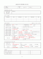 클라이언트(Client)의 케어플랜(Care Plan) - (88세, 여) 고혈압 및 고혈압성 심장병, 외상후 치매증 (교통사고) 4페이지
