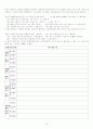 [교육의미론] 제7장 활용론 {용언, 활용, 활용의 규칙성과 불규칙성, 어미} 13페이지