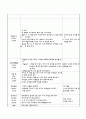 [영유아 일일 계획안] 여름을 시원하게 보내려면 4페이지