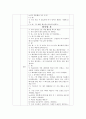 [영유아 일일교육계획안] 주제 : 물과 우리생활 | 활동명 : 강수량 그래프 (5세, 수·조작영역) 2페이지