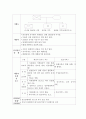 케어플랜 Care Plan - 박 * *(75세/女) (기초생활수급(2종)자로써 거동이 불편한 75세 독거노인) 3페이지