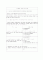 케어플랜 Care Plan - 박 * *(75세/女) (기초생활수급(2종)자로써 거동이 불편한 75세 독거노인) 4페이지