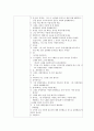 [활동계획서] 물놀이표현하기 2페이지