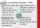뉴발란스 마케팅 SWOT,STP,4P전략분석및 뉴발란스 경쟁자(아디다스)전략과 비교분석과 뉴발란스 문제점과 해결방안제안 PPT레포트 5페이지