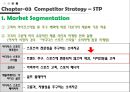 뉴발란스 마케팅 SWOT,STP,4P전략분석및 뉴발란스 경쟁자(아디다스)전략과 비교분석과 뉴발란스 문제점과 해결방안제안 PPT레포트 17페이지