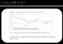 구찌 GUCCI 브랜드분석과 SWOT분석및 구찌 현 문제점 해결위한 경영전략제안및 구찌 마케팅 실행방안연구 PPT 6페이지