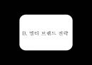 구찌 GUCCI 브랜드분석과 SWOT분석및 구찌 현 문제점 해결위한 경영전략제안및 구찌 마케팅 실행방안연구 PPT 16페이지