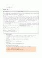 [♥♥프리미엄자료♥♥][법제론] 고용보험법 (雇傭保險法) {고용보험의 의의·목적·기능·특성·내용·권리구제·문제점과 개선방안·발달방향
} 8페이지