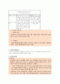 [♥♥프리미엄자료♥♥][법제론] 고용보험법 (雇傭保險法) {고용보험의 의의·목적·기능·특성·내용·권리구제·문제점과 개선방안·발달방향
} 12페이지