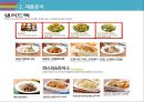 미스터피자 마케팅 SWOT,STP,4P전략분석및 미스터피자 브랜드분석과 서비스전략분석및 미스터피자 미래 전략제안 레포트 11페이지