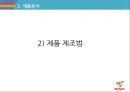 미스터피자 마케팅 SWOT,STP,4P전략분석및 미스터피자 브랜드분석과 서비스전략분석및 미스터피자 미래 전략제안 레포트 13페이지