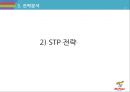 미스터피자 마케팅 SWOT,STP,4P전략분석및 미스터피자 브랜드분석과 서비스전략분석및 미스터피자 미래 전략제안 레포트 17페이지