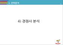 미스터피자 마케팅 SWOT,STP,4P전략분석및 미스터피자 브랜드분석과 서비스전략분석및 미스터피자 미래 전략제안 레포트 23페이지