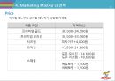 미스터피자 마케팅 SWOT,STP,4P전략분석및 미스터피자 브랜드분석과 서비스전략분석및 미스터피자 미래 전략제안 레포트 29페이지