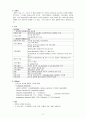 ARF(Acute renal failure)와 혈액투석 {ARF 정의, 임상양상과 감별진단, 분류, 합병증, 치료, Dialysis, 예후, 예방} 2페이지