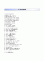 BEST 합격 자기소개서 [한국교육학술정보원 韓國教育學術情報院 KERIS 자기소개서] 한국교육학술정보원 (정규직) 자소서 +면접기출문제 [자기소개서■자소서] 이력서 추천 리포트 4페이지