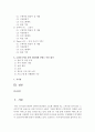 [영상제작입문 B형] 국내 소셜 텔레비전의 사례들을 조사,  실제 소셜TV의 시청경험을 캡쳐화면과 함께 간략히 서술 (소셜 텔레비전) 2페이지