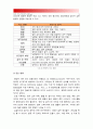 2015기초간호과학) 면역에 관여하는 세포, 면역 4가지 형태의 과민반응 특징과 주요질환, 과민반응별 질환 발생기전, 종양의 병기, 악성종양 중 TNM분류방법, 종양이 인체에 미치는 국소영향 전신영향, 면역관여세포 14페이지