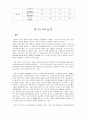 도부 족은 누구인가 2페이지