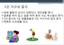 저출산 해결을 위한 사회제도 7페이지