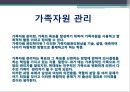 저출산 해결을 위한 사회제도 11페이지