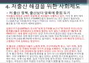 저출산 해결을 위한 사회제도 15페이지