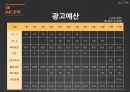生살아있는 순간, 맥스웰하우스 브랜드 이미지제고와IMC전략 - 맥스웰하우스 캔커피 브랜드 마케팅분석 {상황분석, 자사분석, 경쟁사분석, 타깃분석, 컨셉도출, IMC전략}.pptx 29페이지